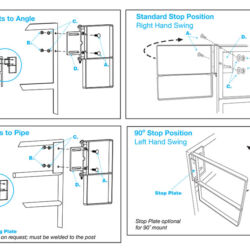 RX Series – Standard Bolt-On Extended Coverage Industrial Safety Gates Installation
