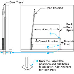 DG Series - Loading Dock Gates with Vertical Lift Installation